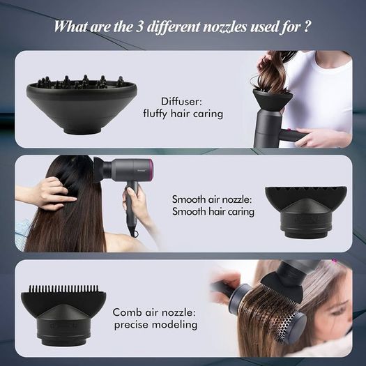 FREE EXPRESS SHIPPING Professional Hair Dryer 2000W Powerful AC Motor Quick Drying Ionic Hairdryer with 2 Speed 3 Heat Setting, Cool Shot Button with 1 Diffuser & 2 Concentrator