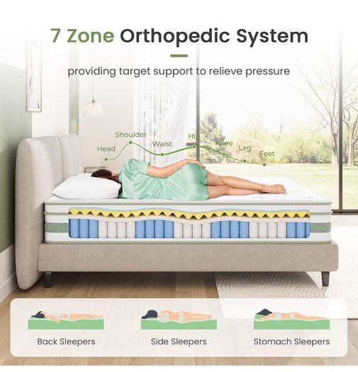 King Size Mattress 5FT, 10 Inch Gel Memory Foam Pocket Sprung Hybrid Mattress, 7-Zone Orthopedic