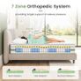 King Size Mattress 5FT, 10 Inch Gel Memory Foam Pocket Sprung Hybrid Mattress, 7-Zone Orthopedic Image 5