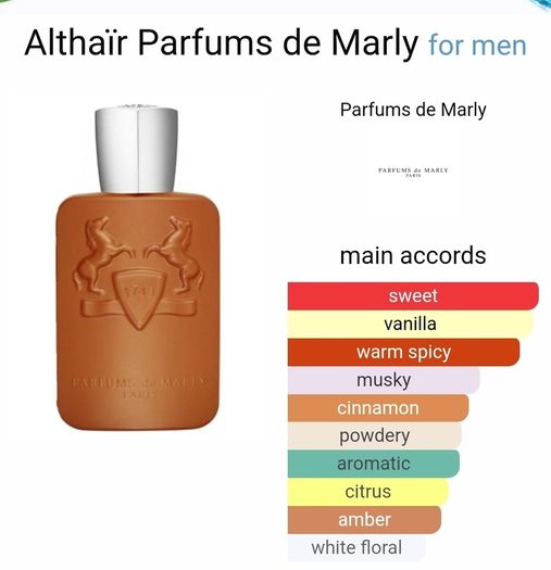 Parfums De Marly Althair