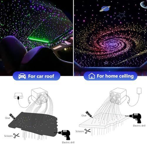 36W 4-Color RGBW Twinkle Fiber Optic Starlight Headliner Kit