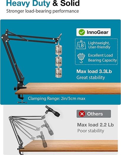 Microphone Stand Mic Arm Micro Boom Arm with 3/8" to 5/8" Screw Adapter, Mic Clip Holder, for HyperX QuadCast, Blue Snowball, Blue Snowball ICE, Blue Yeti, Blue Yeti X, Blue Yeti Pro (FREE POSTAGE)