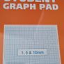 Graph pad Image 2