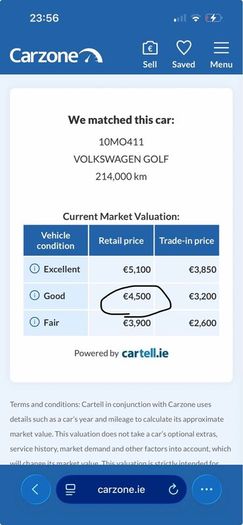 2010 VW Golf 1.6 TDI | NCT 01/27 | Great First Car