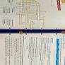 Junior cert French 1st, 2nd and 3rd year textbooks and workbook Image 3