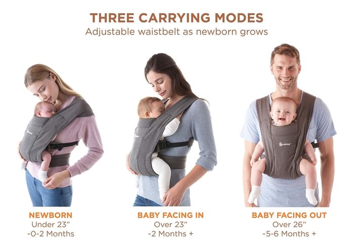 Ergobaby Baby Carrier