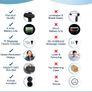 Muscle Massage Gun Deep Tissue Massager 14+ 1 Heads for Athletes Electric Handheld Image 3