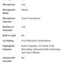 Sony handyman camcorder Image 9