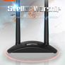 COMFAST Stellar Warship AC1300 Dual Band (2.4G/5G) USB Adapter/Dongle+Hotspot - 2x6dbi External Adjustable Antennas (Brand New/Warranty) Image 3