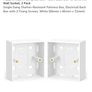 VCELINK 32mm Deep Surface Mount Back Box + Faceplate Keystone Image 2