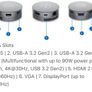 DELL 7-in-1 USB-C Multiport Adapter Docking Station - DA310 Image 6