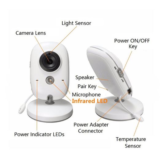 Wireless Video Color Baby Monitor with 3.2Inches LCD 2 Way Audio Talk Night Vision Surveillance Security Camera Babysitter