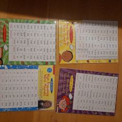 Children's educational High Frequency Magnetic words