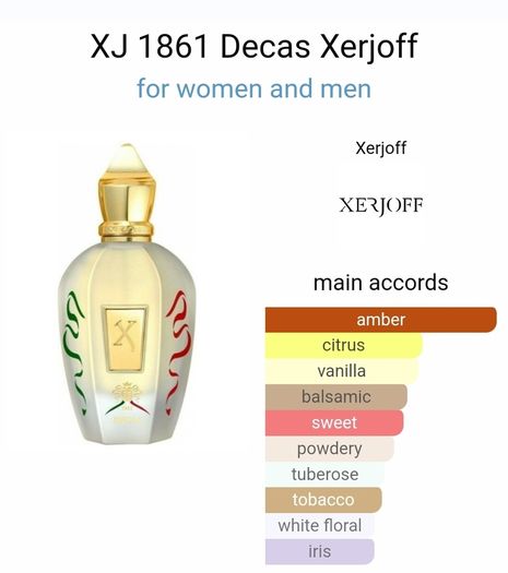 Xerjoff Decas
