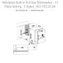 Integrated Dishwasher Image 4