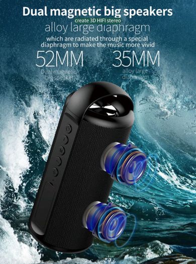 Brand New ZEALOT S36 Bluetooth Wireless Outdoor 10W Speaker.