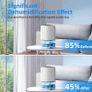 Dehumidifier 1000ml, Dehumidifiers for Home, Auto Off&Coloured LED Light, Peltier Technology Update, Portable and Ultra Quiet, Dehumidifiers for Drying Clothes, Bedroom, Bathroom, Wardrobe (FREE POSTAGE) Image 4