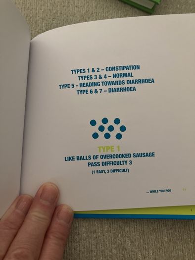 Toilet Humour Books x 2