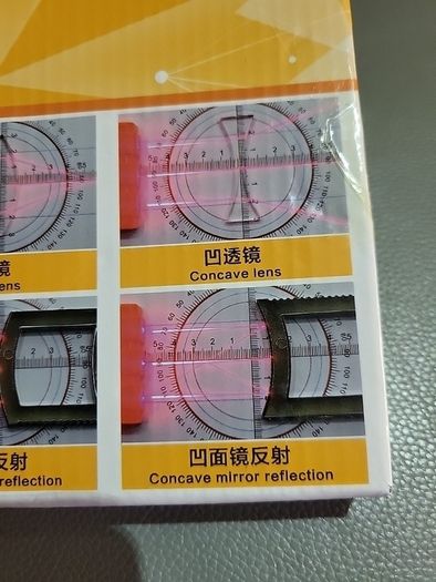 Experiment kit optics