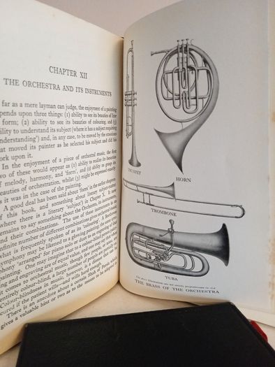 The Listener's Guide to Music: With a Concert-goer's Glossary by Percy A. Scholes (HQ18)