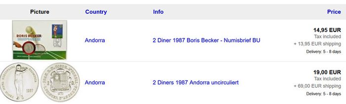 Boris Becker Andorra 2 Diners 1987 BUNC coin stamp cover