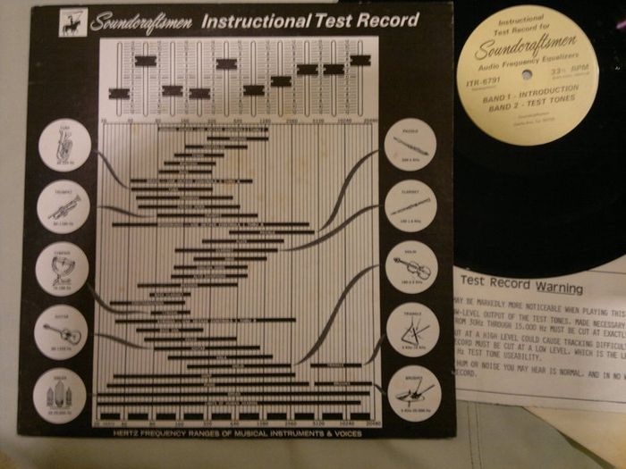 Soundcraftmen Instructional Test Record.Excell.cond.Lp.