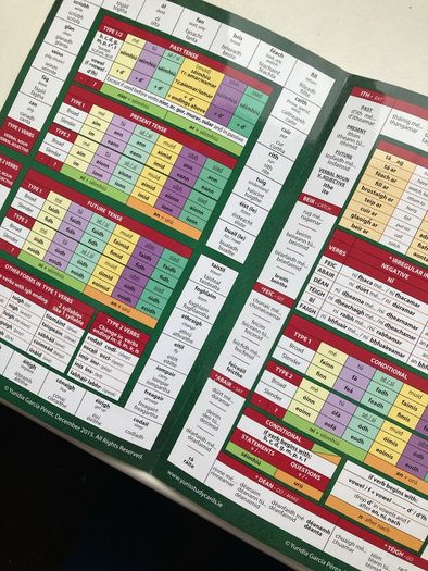 Yuri's Study Guide - Irish grammar