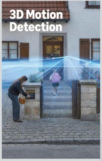 Ring Video Doorbell Pro 2nd gen ( 4k, newest generation ) Battery