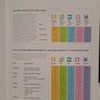The Baby Healthy Eating Planner Amanda Grant Hardcover Image 7