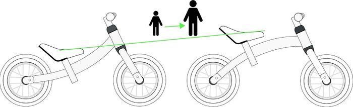 BIKESTAR Running Balance Bike - ONO