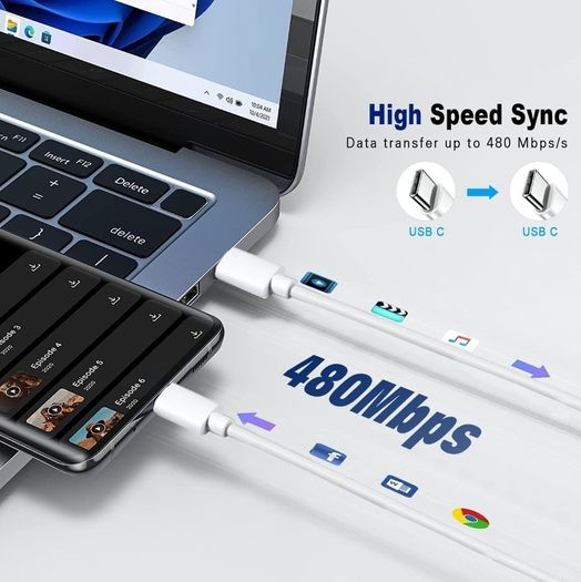 96W Super Fast Charger,MacBook Pro Charger,Laptop Charger for MacBook Air USB C, Compatible with MacBook Pro 16,15,14,13 inches, iPad Pro 12.9, 11inches and all USB C devices, 2M Cable