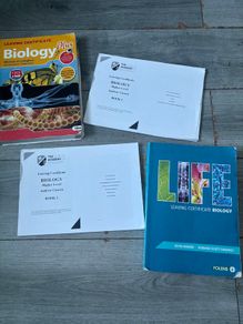 H1 Biology leaving cert notes
