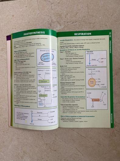Essentials Unfolded - Leaving Cert - Biology Higher & Ordinary Level