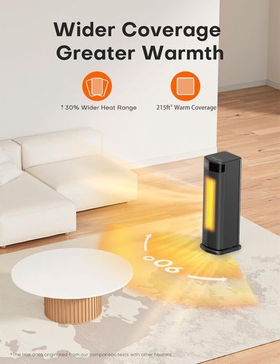 2000W PTC Electric Heater, 4 Modes, Energy Efficient Fan Heater with ECO Mode, Thermostat, 90 Oscillation, 24H Timer, Remote Control, Tip-Over & Overheating Protection for Indoor Use