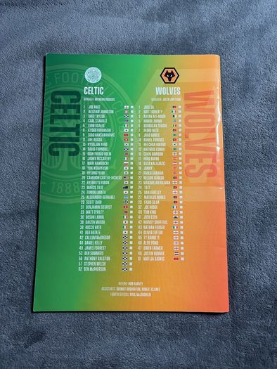 Celtic vs wolves match program magazine