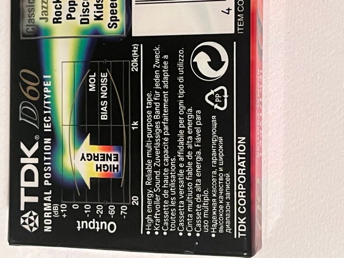 TDK D 60 Cassette tapes x 2 new sealed