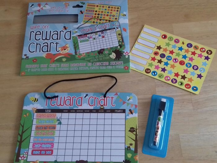 Reward chart