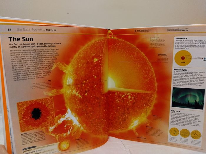 Knowledge Encyclopedia Space!: The Universe as You've Never Seen it Before, LARGE HARDBACK