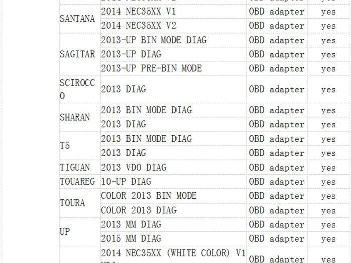 car mileage correction 2020 tool Super DSP3 OBD version For New Models 2010-2019 Years AUDI, VW, MERCEDES ETC