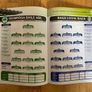 2007 All-Ireland Senior Club Finals - Ballyhale Shamrocks v Loughrea & Crossmaglen Rangers v Dr. Crokes Image 3