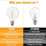 Outdoor String Lights Mains Powered, 60FT G40 LED Festoon Lights Outdoor, IP45 Waterproof Globe Garden String Lighting with 30 1 Bulbs, 2700K Indoor/Outside Patio Lights for Decor Cafe Party Image 3