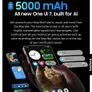 Galaxy S25 Ultra Titanium Whitesilver 1TB Image 4