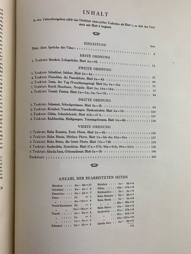 Rare babylonian Talmud German
