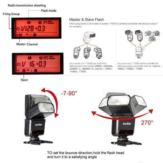 Godox Mini TT350 TTL HSS 2.4G Flash Speedlite for Olympus Panasonic Mirrorless Cameras