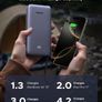 UGREEN 20000mAh 45W Power Bank with Built-in Cable Image 3