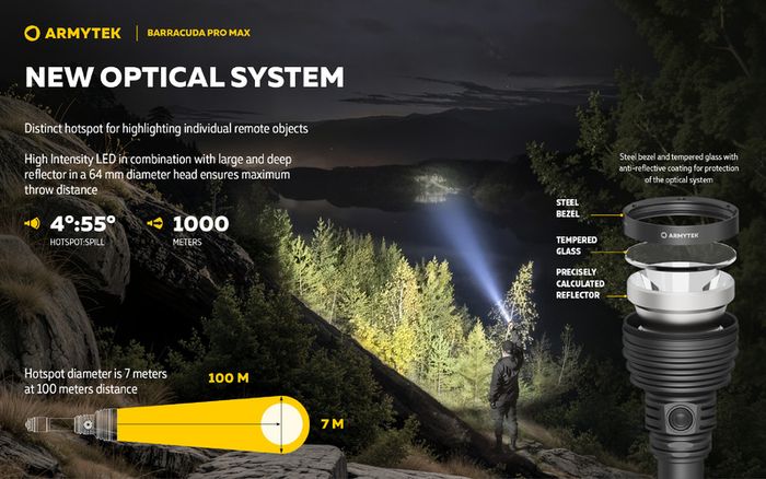Professional  Flashlight 2800LM - 1000M beam