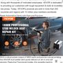 3kw Dent Repair Machine Vehicle Panel Spot Puller Dent Spotter GYSpot 3kw Spot Welding Machine Welder Dent Repair 220v Image 5