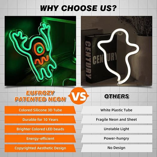Dimmable Ghost Neon Sign, Haunted House Ghost Neon Light Acrylic Plate Powered by USB with Switch, 28x24cm LED Green Wall Light for Kid Bedroom Children Living Room Bar Party Decoration (FREE POSTAGE)