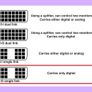 Dvi To Dvi Cable Image 2
