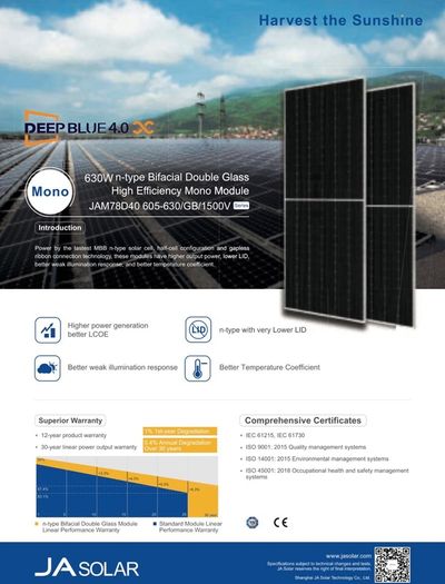 Large Solar Panels